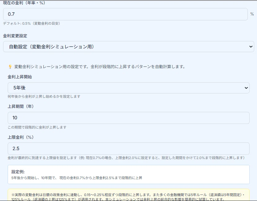 金利変動をカスタマイズできる
